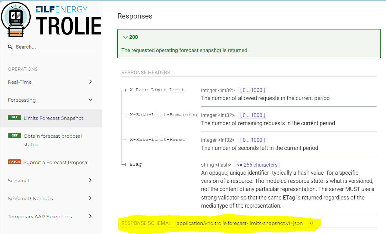 Response Schema